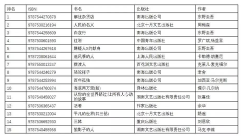 2024新澳门天天开奖攻略,实地评估数据执行_清新版0.702