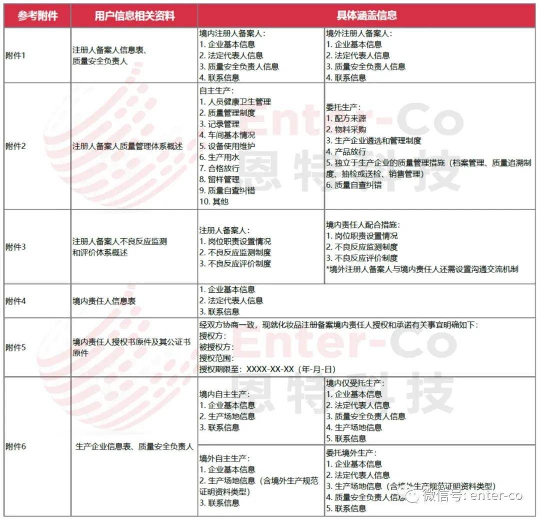 新澳精选资料免费提供,灵活化解答解释现象_安全款7.475