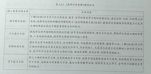 澳门一码一码100准确,同意解答解释落实_战略款4.439