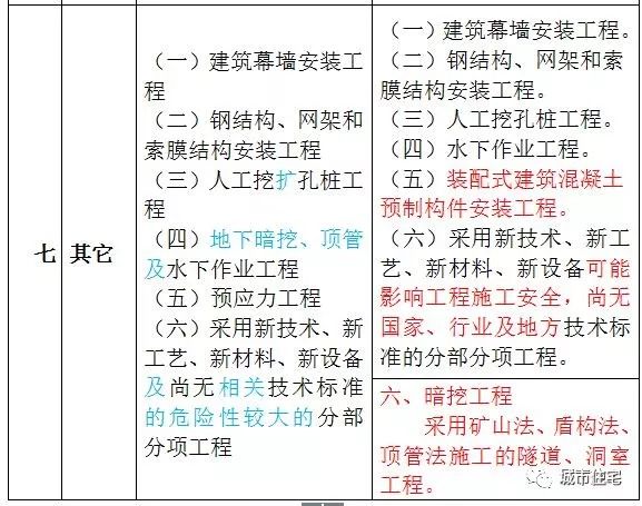 脱僵之马 第9页