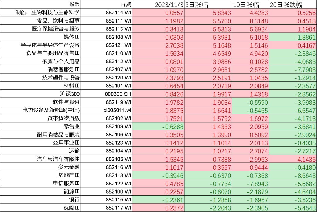 2024年新澳门开奖结果查询,直观的解答落实方法_连续版4.177