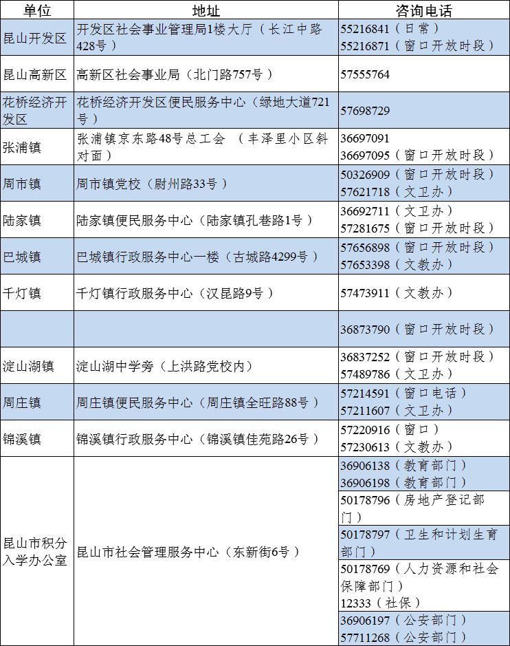 新奥门六开奖结果2024开奖记录,广泛的关注解释落实热议_SX版7.138