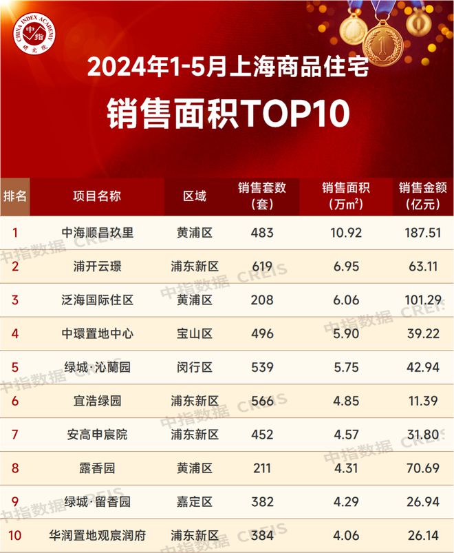 2024年澳门今晚开奖,深层策略执行数据_版本品2.692