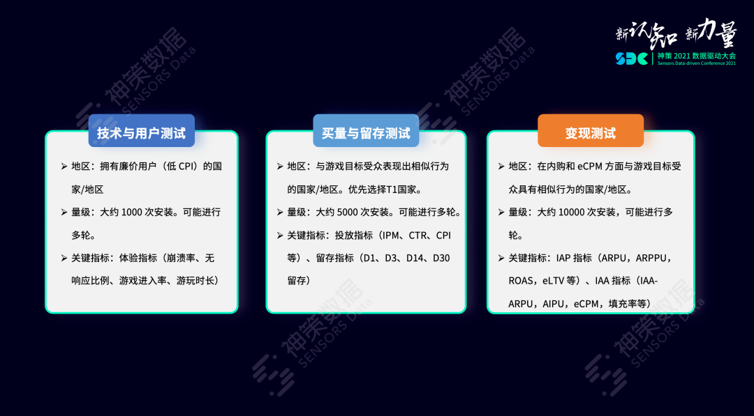 最准一码一肖100%噢,深入解析数据设计_盒装版6.104