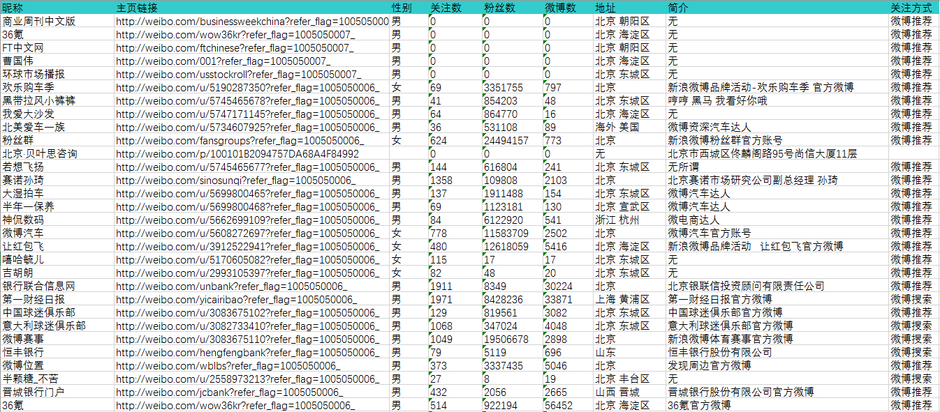 626969澳门资料大全版,数据导向实施步骤_场景版9.804