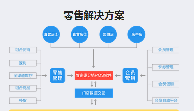 7777888888管家婆一肖,营销策略解析落实_潜能制2.8