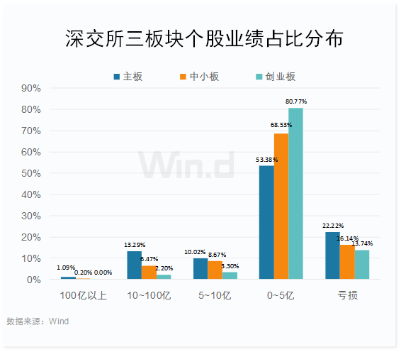 新澳门彩历史开奖记录走势图,创新解析性计划方案_7DM6.985