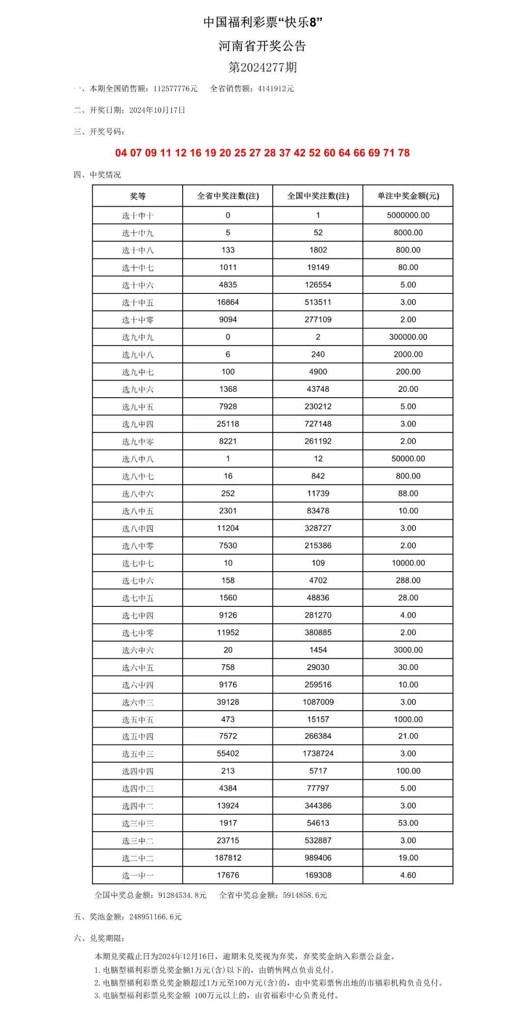 2024澳门今期开奖结果,全面理解计划_组织版9.455