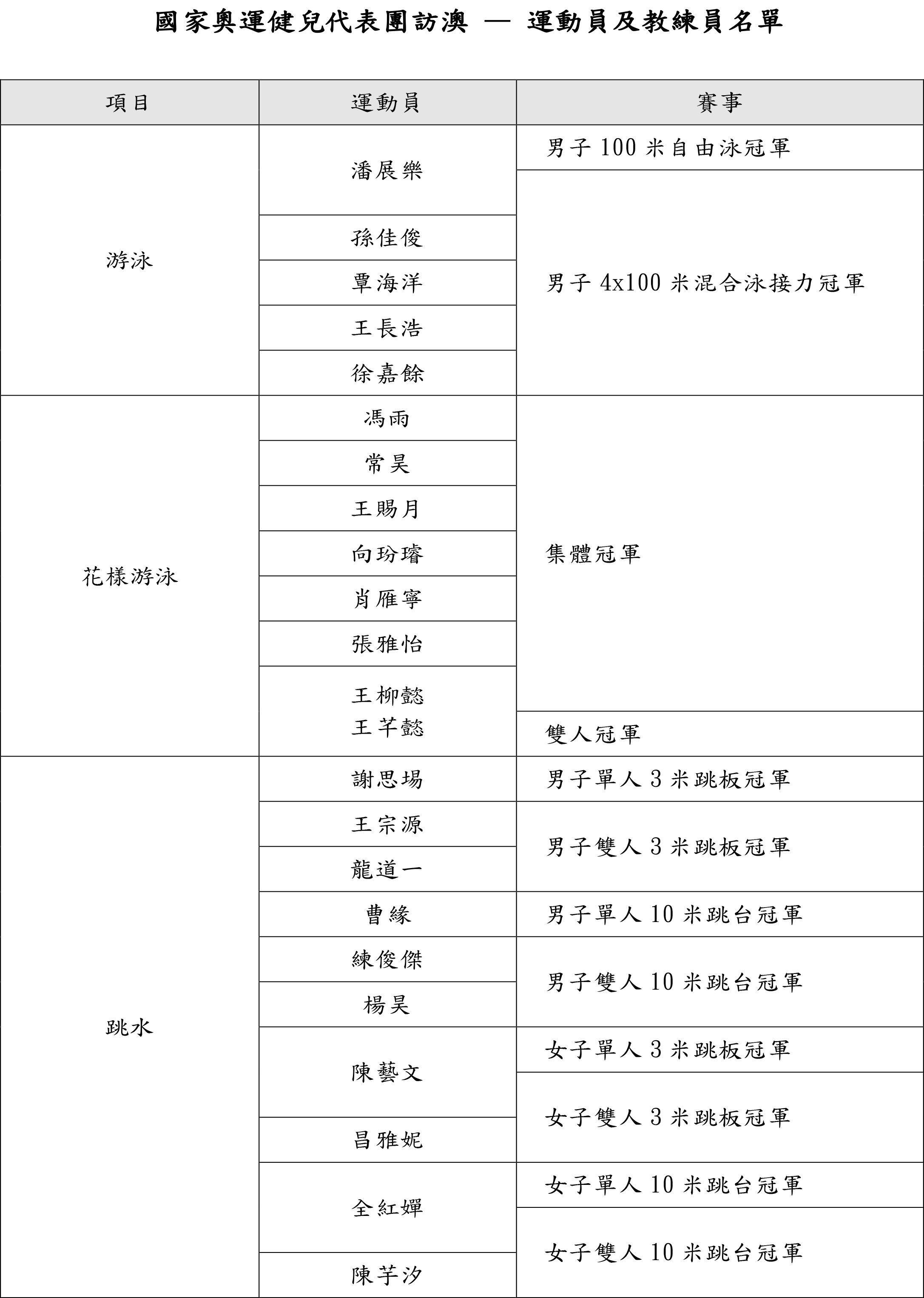 奥门天天开奖码结果2024澳门开奖记录4月9日,全面解析解答解释计划_弹性集2.256