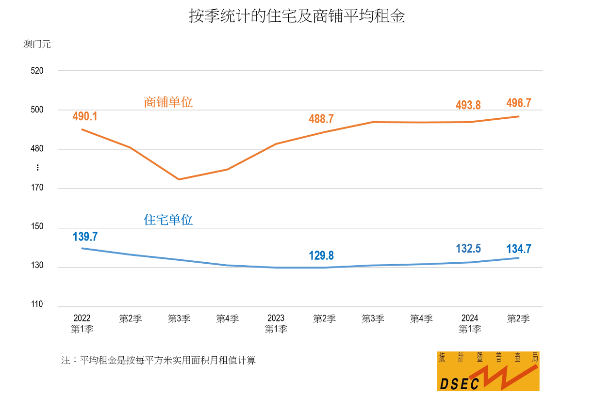 飞禽走兽 第10页