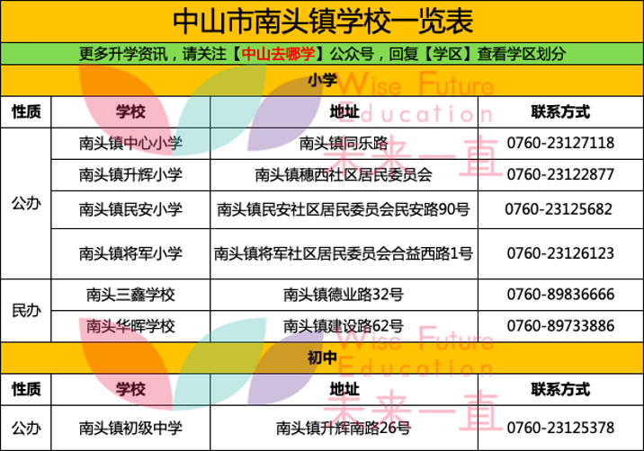 澳门新三码必中一免费,精细化说明解析_本地款6.105