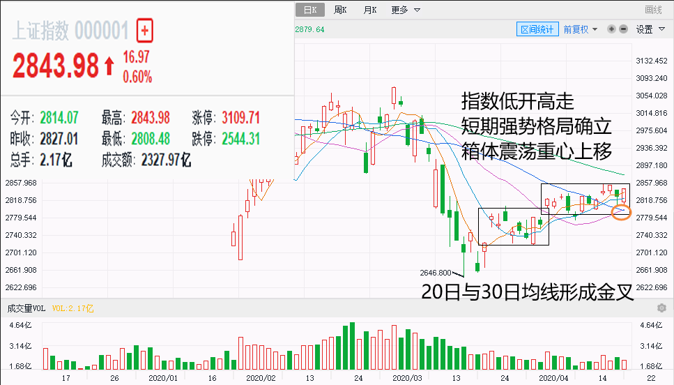 蛇蝎心肠 第9页