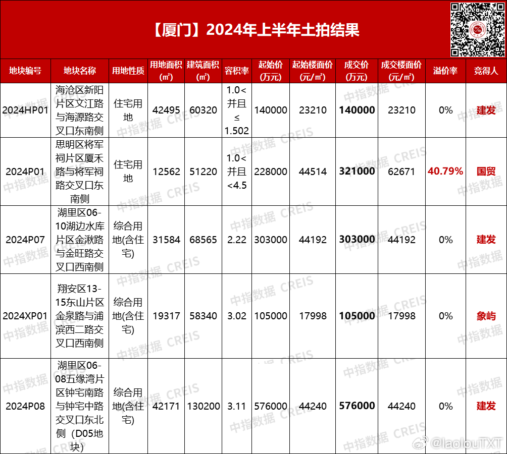 澳门六开奖最新开奖结果2024年,实证研究解释定义_战争款2.144