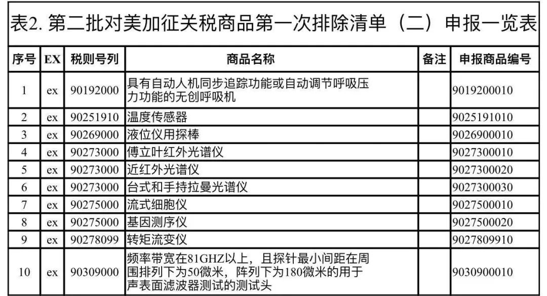 2024澳门今期开奖结果,敏捷解释解答落实_统筹版4.7