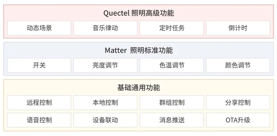 2024澳门今晚开奖号码香港记录,细致解答策略探讨解释_稀缺集2.67