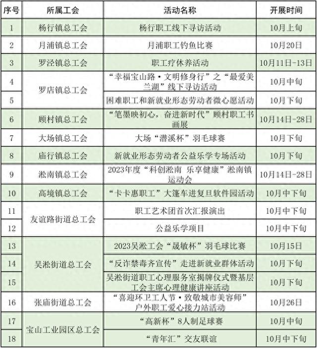 黑白分明 第10页