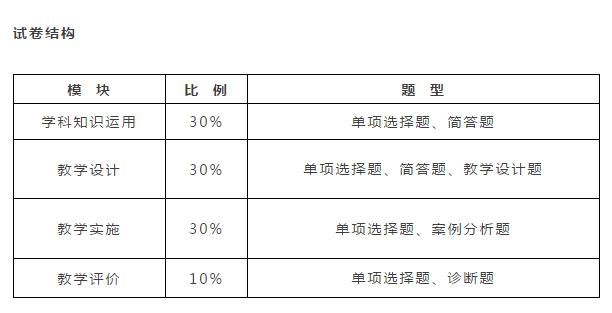 沉鱼落雁 第8页