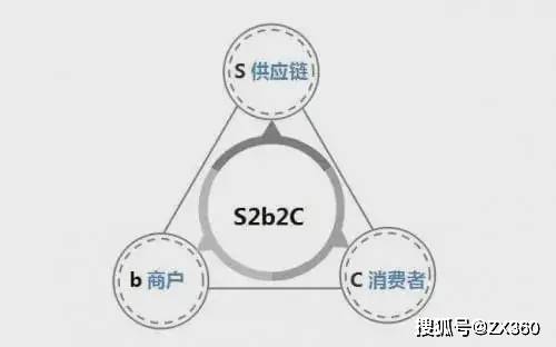 新澳精准资料,逻辑解答解析策略解释_MT款5.25