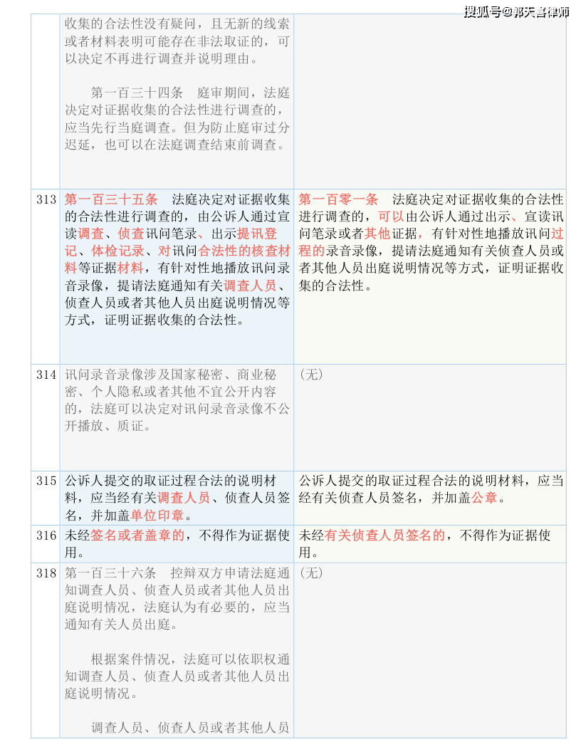 2024澳门最新开奖,常规解答解释落实_专家版8.487