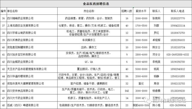 四川资阳新房购买享岗位推荐，探寻内心平静之美的旅程