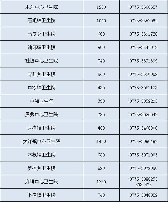 7777788888管家婆免费,巧妙调整计划探讨_试验版1.988