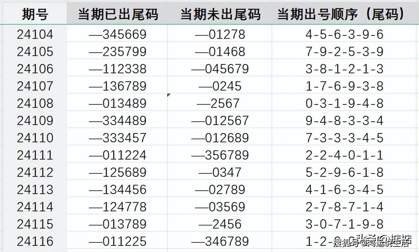 7777788888王中王中特,敏捷解答解释执行_全球集8.248