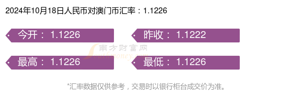 2024今晚澳门开什么号码,前沿说明评估_高清集9.238