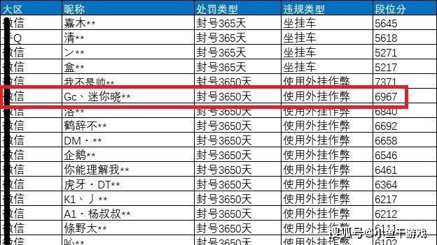 2024澳门六今晚开奖结果是多少,极简解答解释落实_轻量款3.714