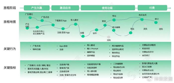 新澳2024今晚开奖资料,创新思维解答解释策略_智慧集0.397