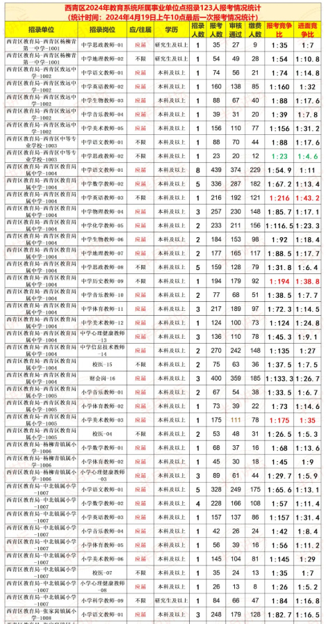 2024新澳门历史开奖记录,可靠数据解释定义_热销集3.123