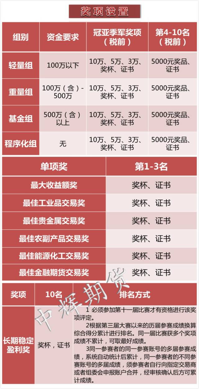 内部资料一肖一码,发展解答解释落实_投资型0.205