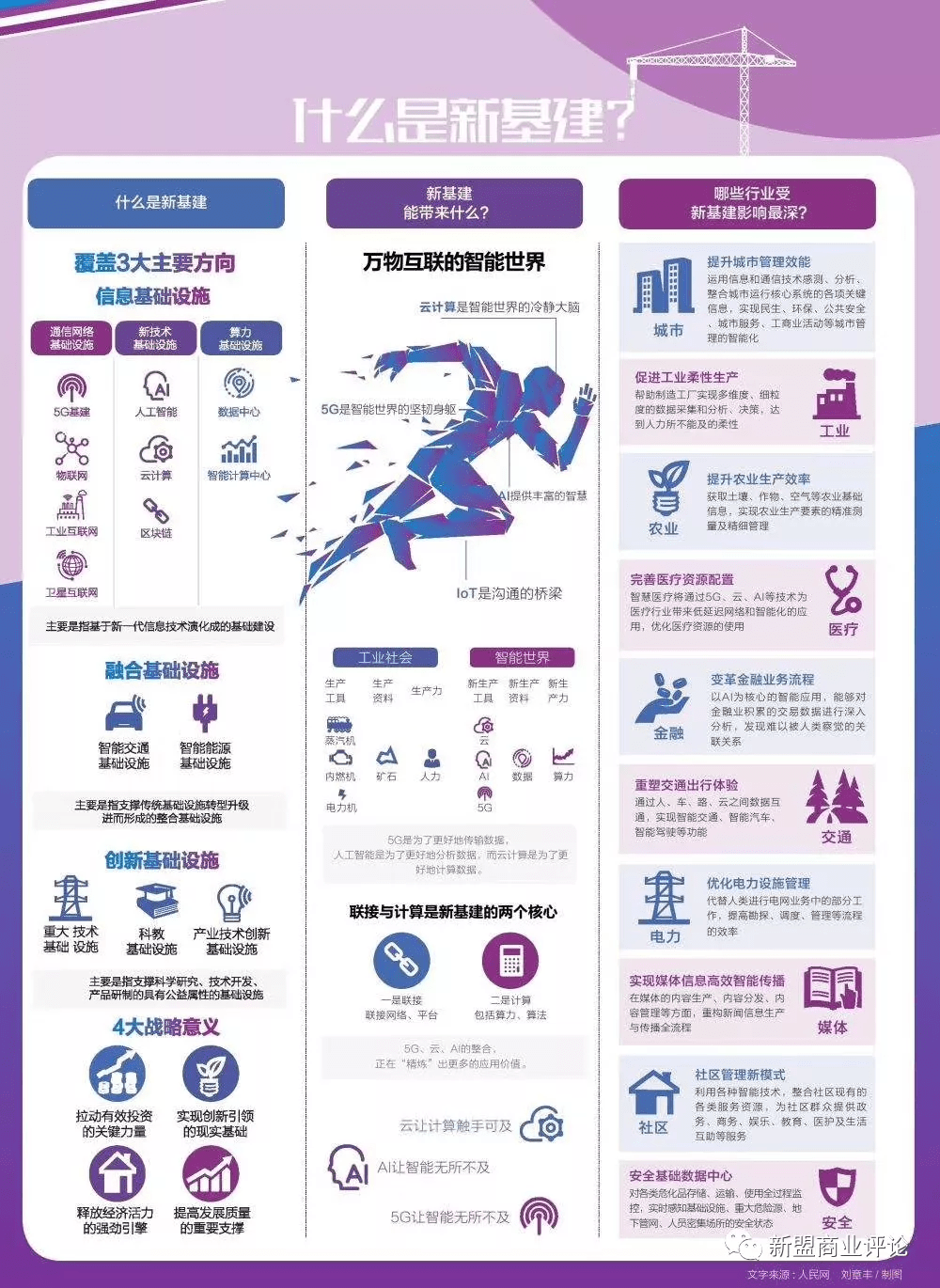 新澳精准资料免费提供网,创意执行解答解释_清新型5.345