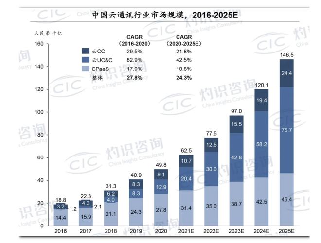 2024澳门资料大全免费,创新措施思路解答解释_变动款7.358