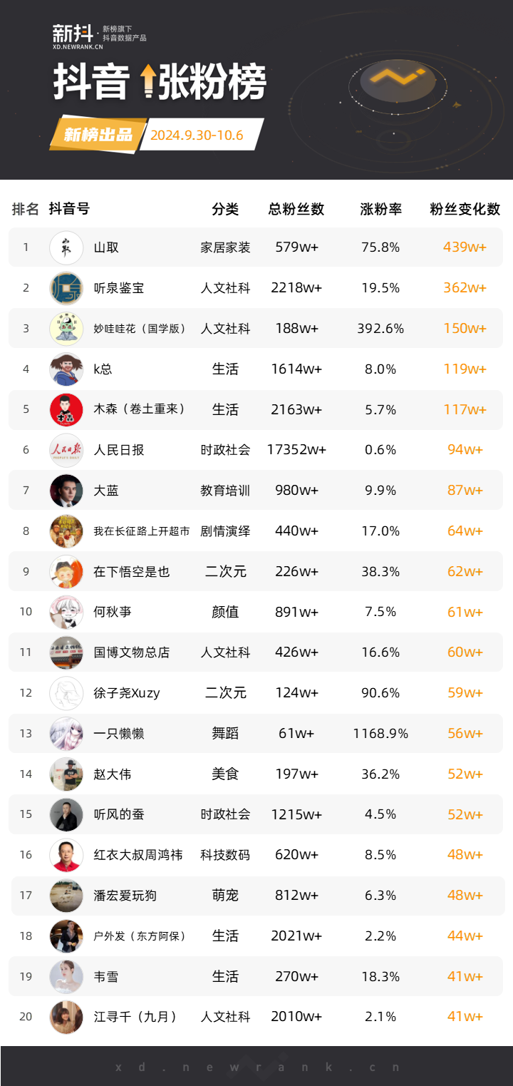 澳门六开奖结果2024开奖记录今晚直播_听泉鉴宝直播时曾多次自称北大的,实地执行考察设计_探索版13.46.87