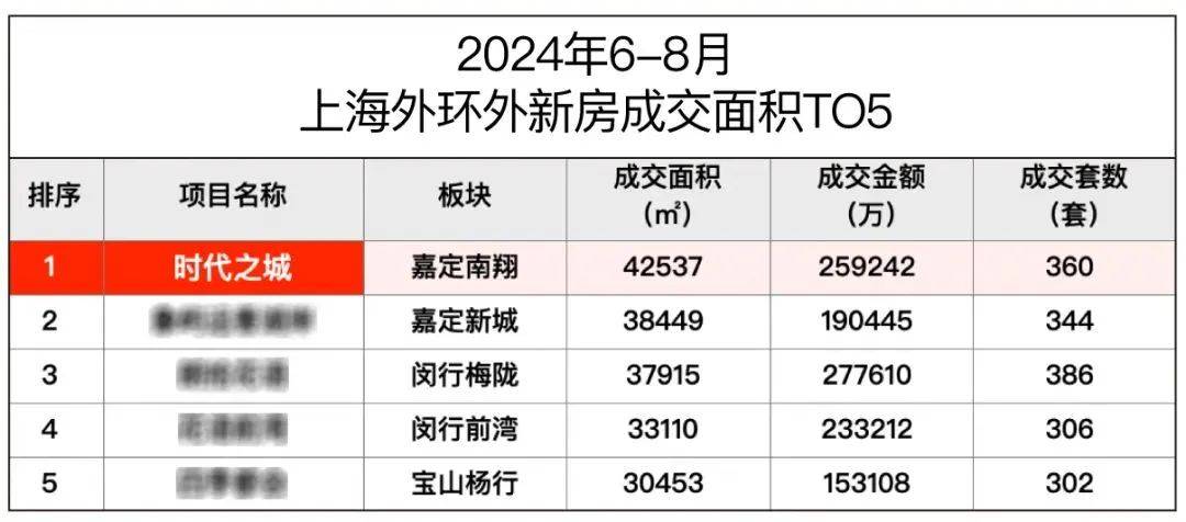 澳门六开彩开奖结果开奖记录2024年,连贯性执行方法评估_定期版0.806