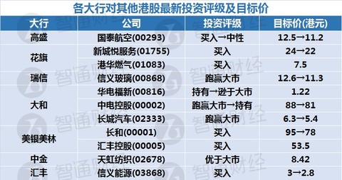 新奥天天免费资料单双中特,敏捷解答解释落实_AR7.103