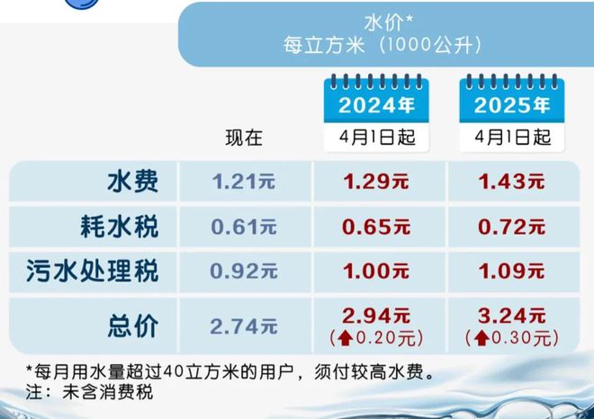 2024年10月 第251页