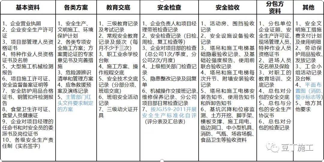 新澳天天开奖资料大全最新54期_部队穿越哀牢山现场画面,可靠性计划解析_WP77.85.22