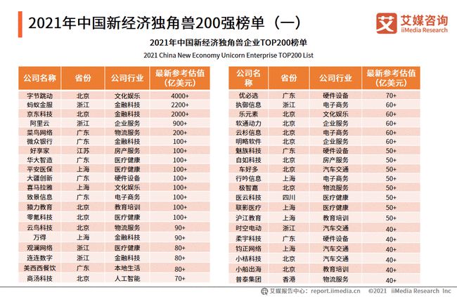 新澳门一码一码100准确_一箭18星！,专家解答解释定义_FHD版48.46.94