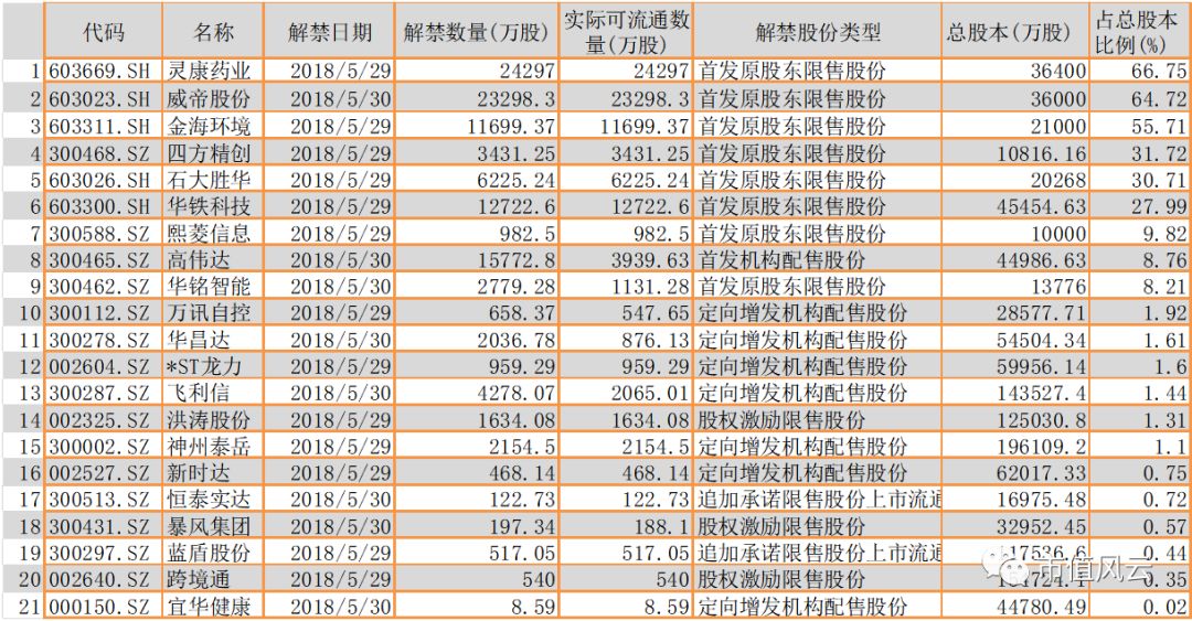 2024年天天彩资料免费大全,数据驱动方案实施_试用品0.605