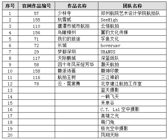 澳门六开奖结果2024开奖记录查询_曝图赫尔已同意执教英格兰队,实际数据说明_免费版77.22.13