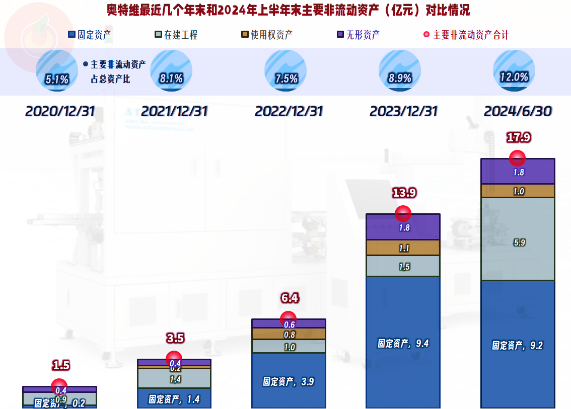 2024年正版免费天天开彩_光刻机巨头阿斯麦业绩爆雷,理论研究解析说明_MR85.97.47