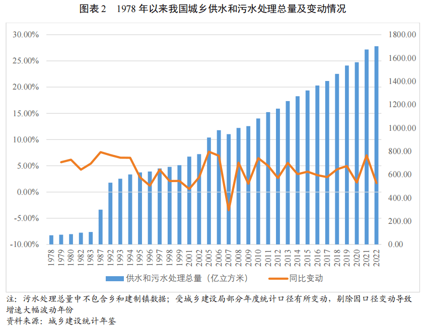 新澳门六开奖结果2024开奖记录查询网站_水资源税全国推广 水价会涨吗？,环境适应性策略应用_基础版77.90.83