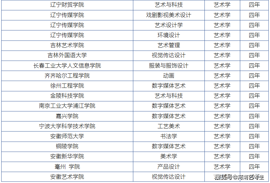 狗急跳墙 第9页