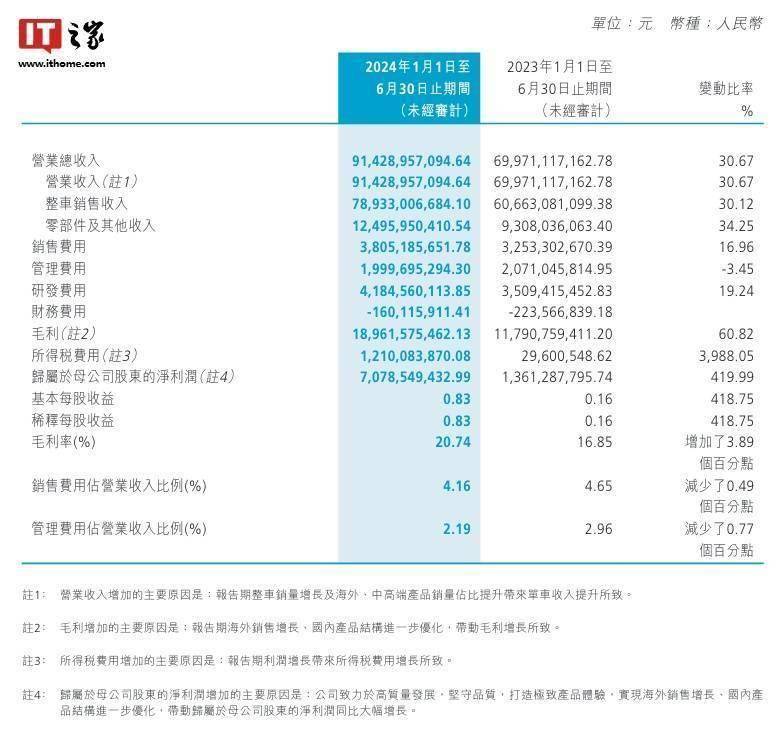 龙潭虎穴 第12页