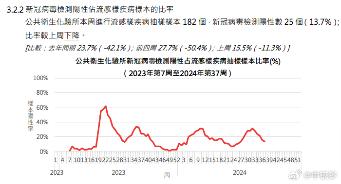 2024今晚新澳门开奖结果_男子疑因妻子出轨医生自杀新进展,可靠解答解释定义_QHD版11.87.36