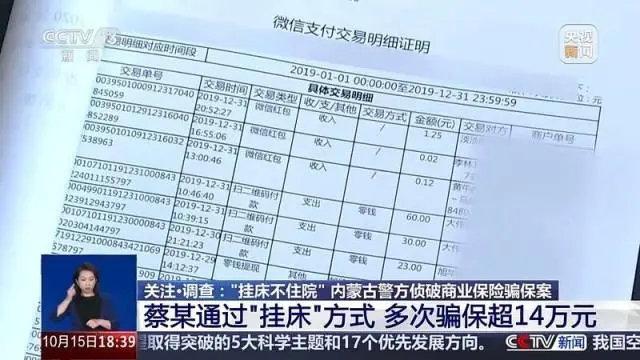 管家婆一肖一码_一个村50多人假住院骗保险,适用设计解析策略_Harmony款39.27.85