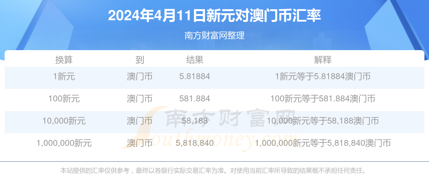 新澳门开奖记录查询今天_多地要求严防“高考移民”,深层设计策略数据_特别版79.43.68