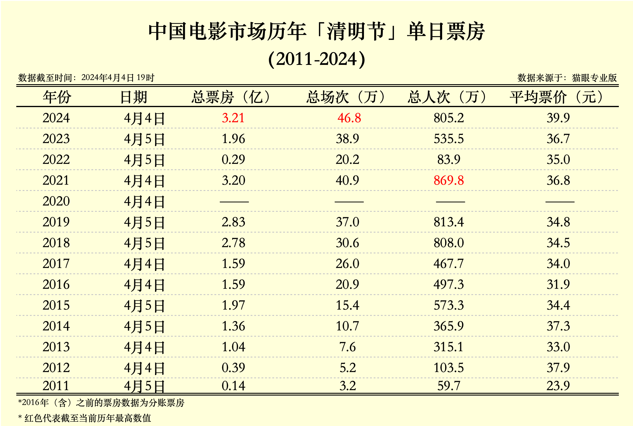 澳门开奖记录开奖结果2024_被拐36年的陈质军找到亲生父母,深入执行数据策略_Q50.50.31