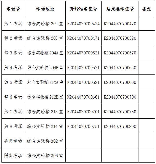 2024年10月 第225页